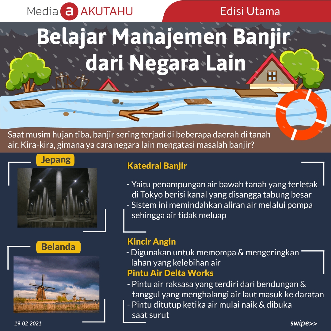 Belajar Manajemen Banjir dari Negara Lain