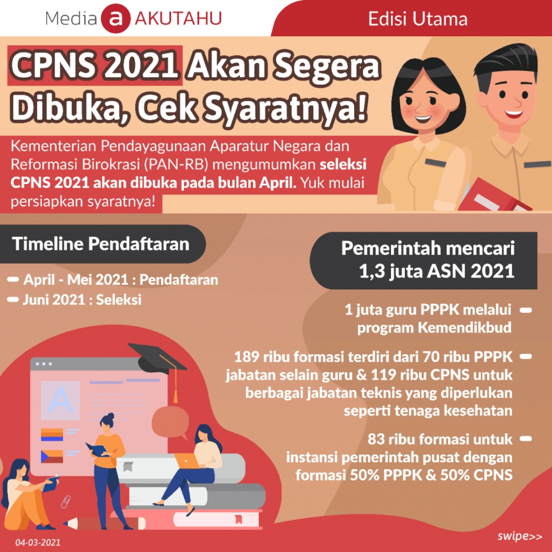 CPNS 2021 Akan Segera Dibuka, Cek Syaratnya!