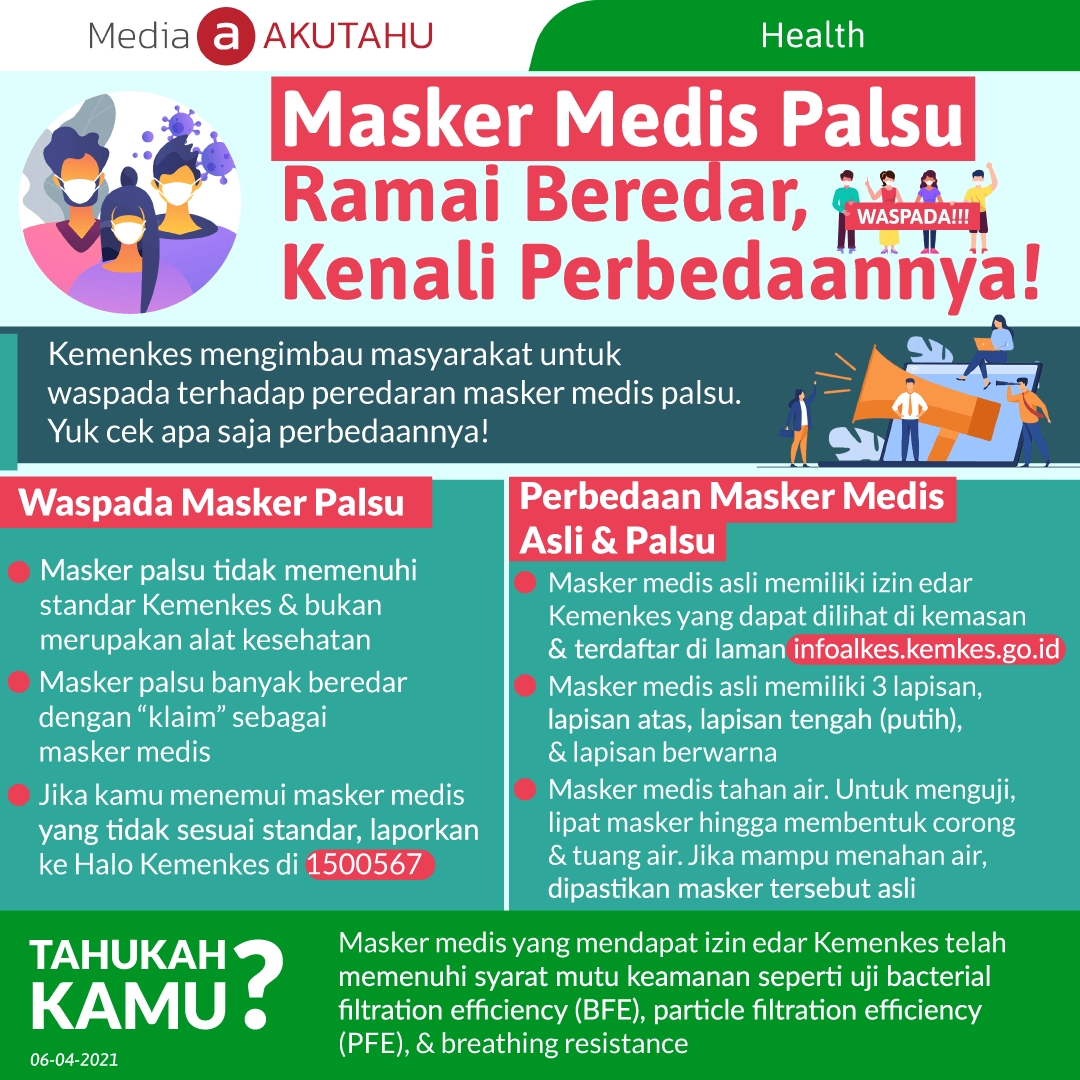 Masker Palsu Ramai Beredar, Kenali Perbedaannya!