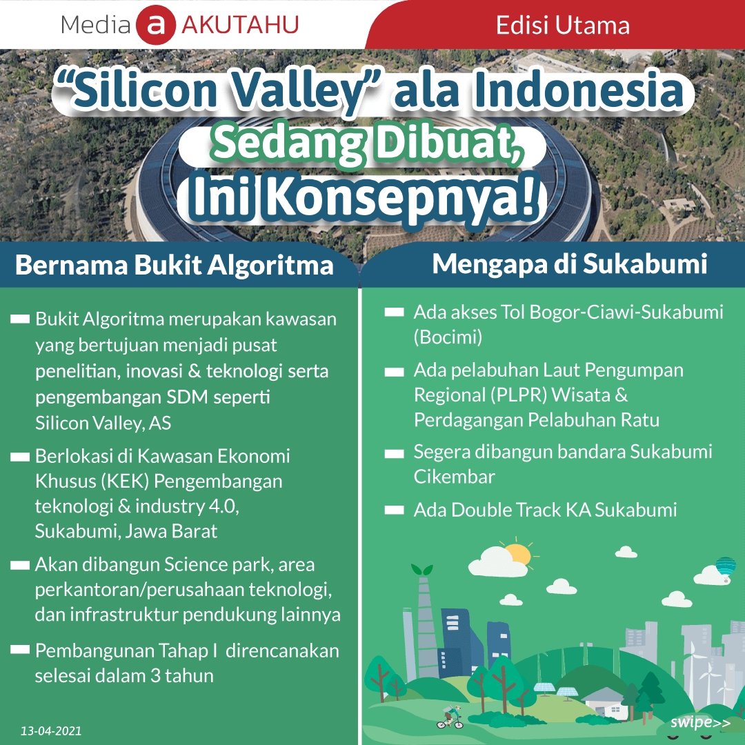 “Silicon Valley” ala Indonesia Sedang Dibuat, Ini Konsepnya!