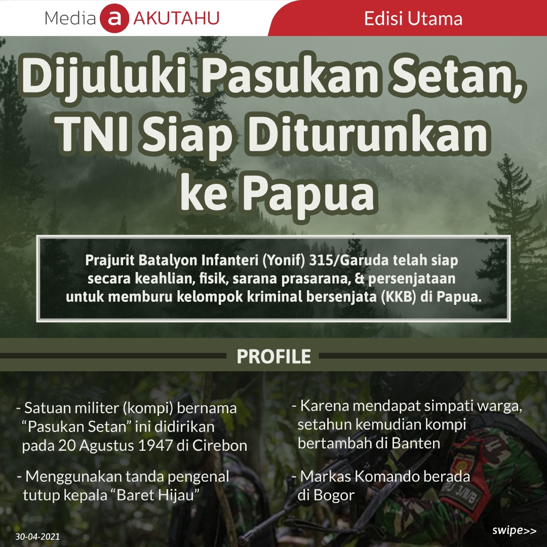 Dijuluki Pasukan Setan, TNI Siap Diturunkan ke Papua